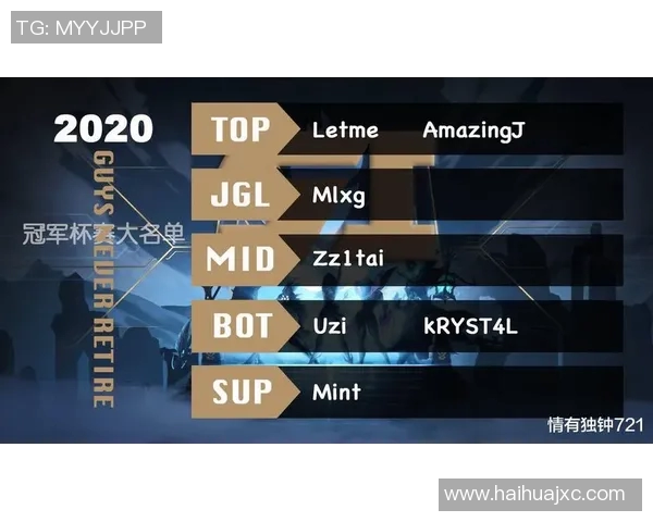 V5战队实力解析与英雄联盟赛场表现的深度剖析