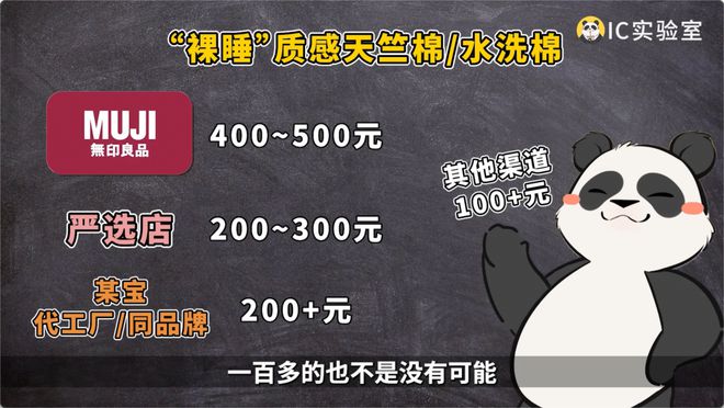 奇异果体育官网入口为何中国的四件套都产自南通？(图10)