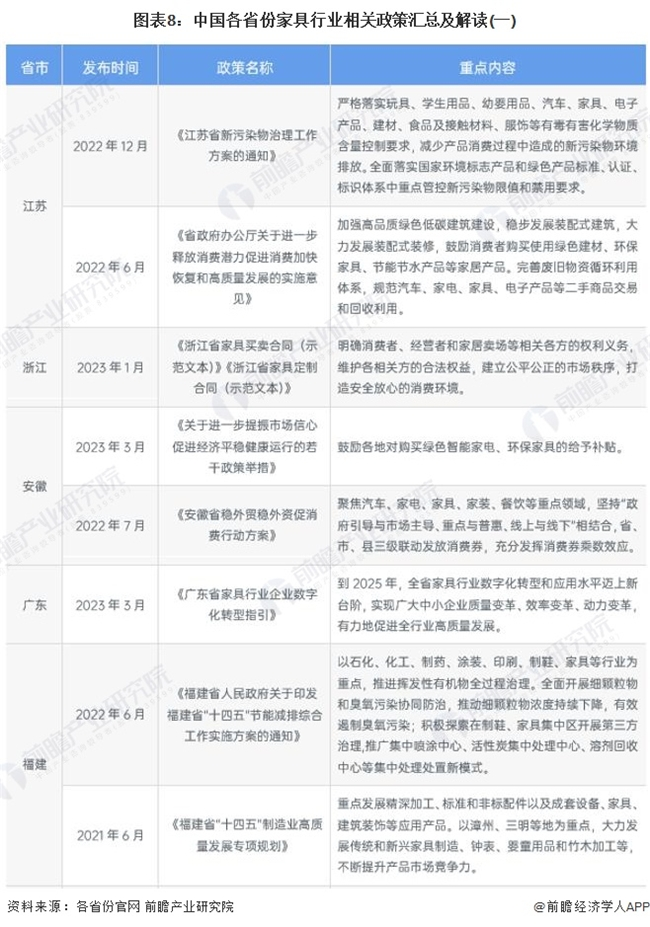 奇异果体育官网入口北京建博会2024迎家居新政落地年都会、展会、厂商齐发力！(图2)