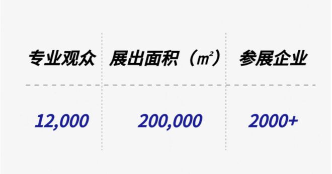 奇异果体育重磅 2024上海国际旅店家具、商用定制及软装设想展等你来撩(图1)